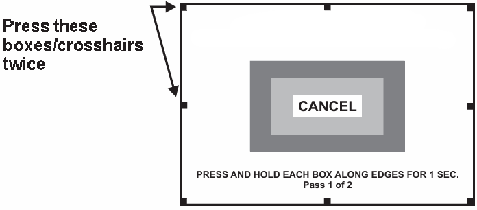 What should I pay attention to when performing Touchscreen Calibration?