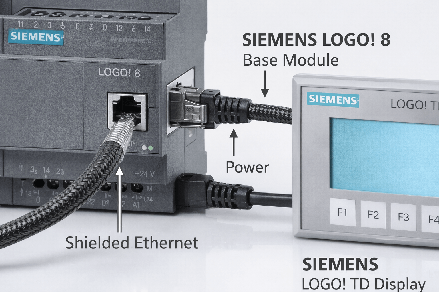 Close-up of Ethernet and power connections between LOGO! base and TD display