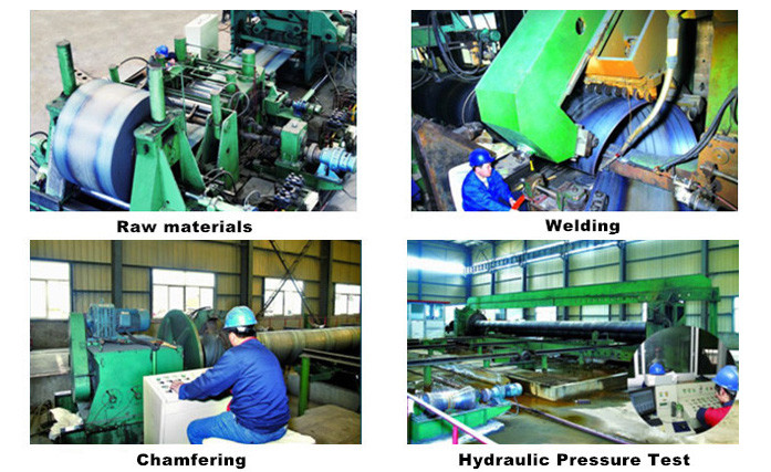 spiral welded pipe production