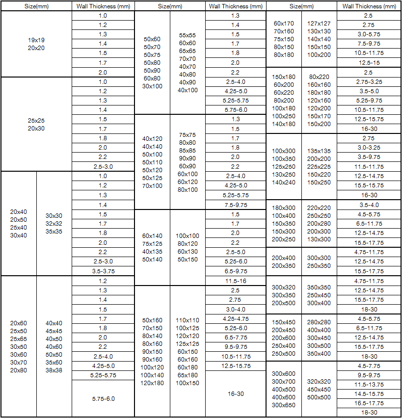 rectangular and square tube size