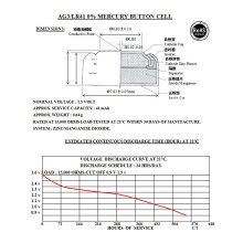 LED Lights - Structure and Material safety data sheet for alkaline button cell series