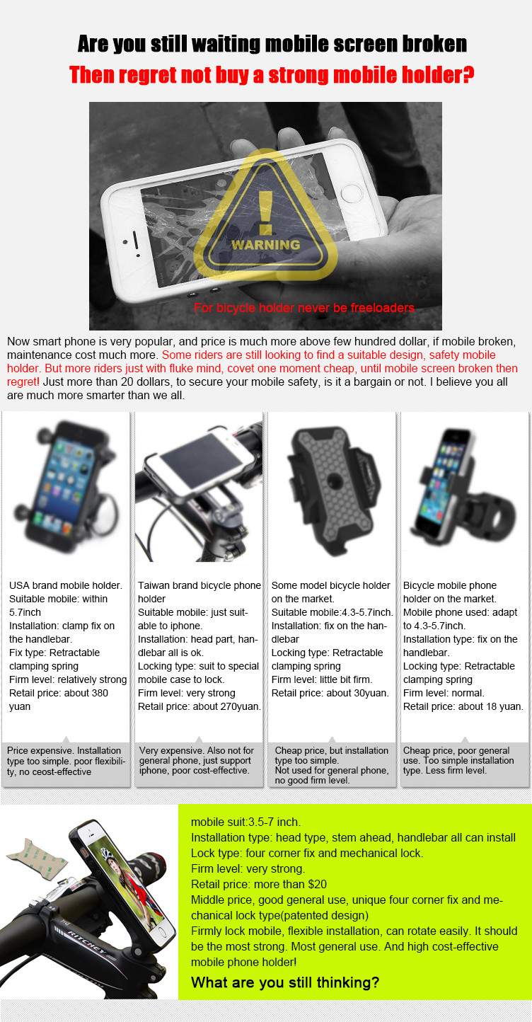 mobile phone holder for bicycles
