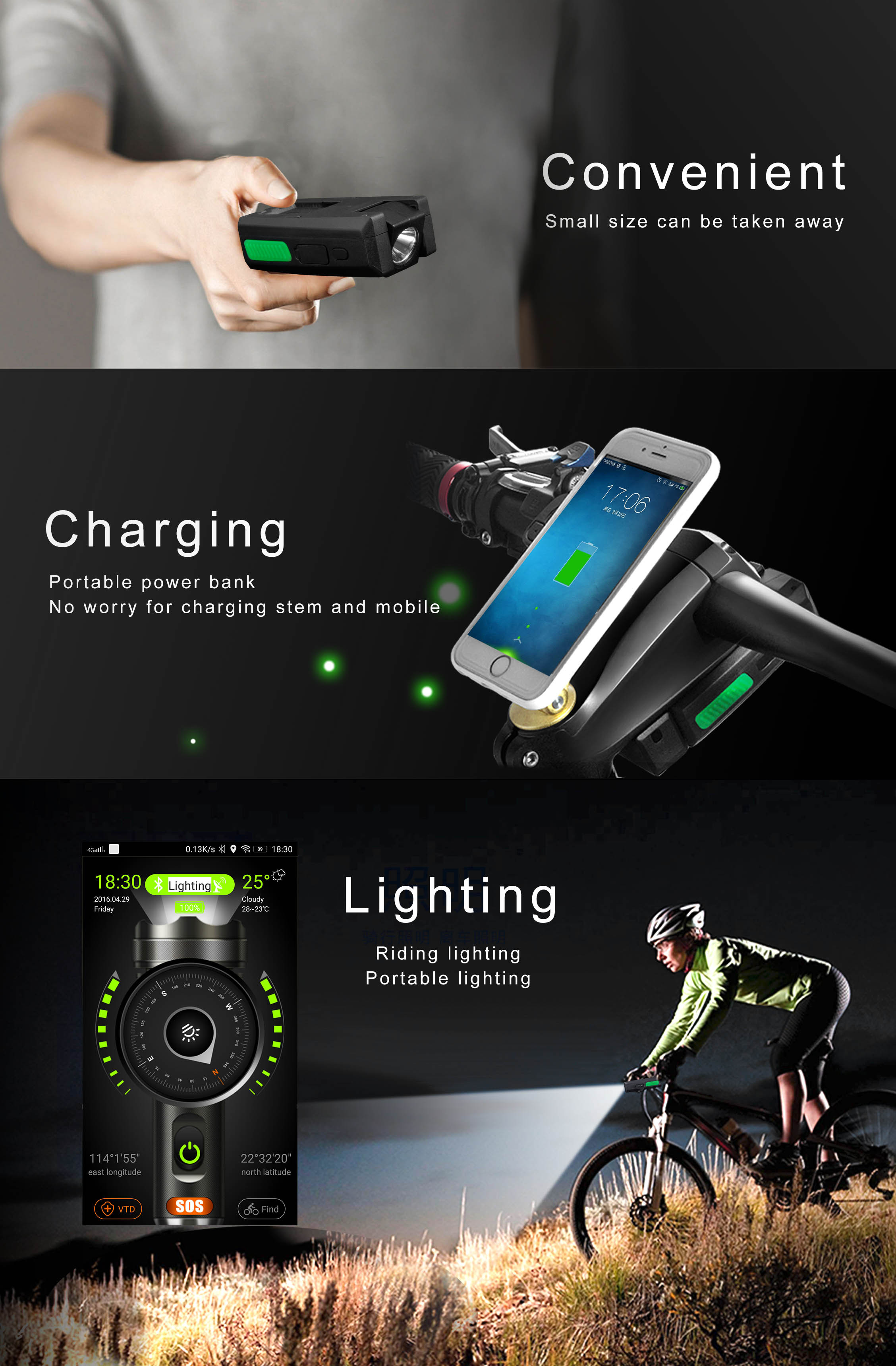 gps for bikes