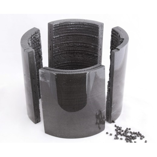 Momentum Technologies Licenses 3D Printed Magnet Technology by ORNL