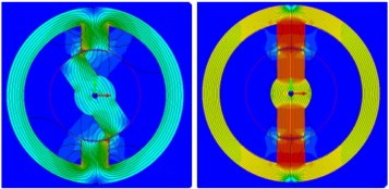 Finite element plots showing the reluctance motor principle of operation:…