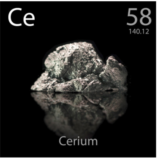 Effects of Cerium on Permanent Magnetic Properties of Sintered Nd-Fe-B Magnets