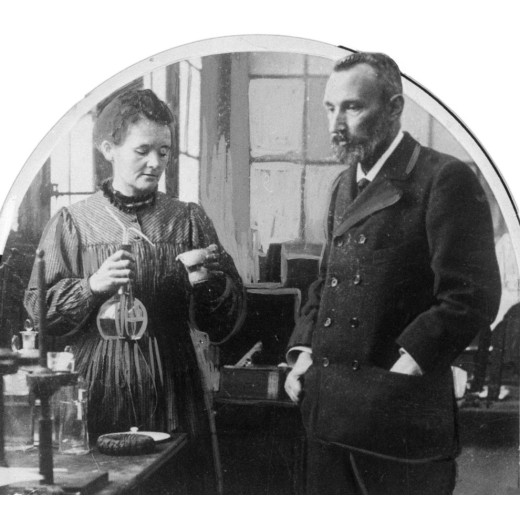 The relationship between Temperature & Magnet