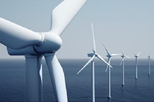 Brief introduction of Wind turbine