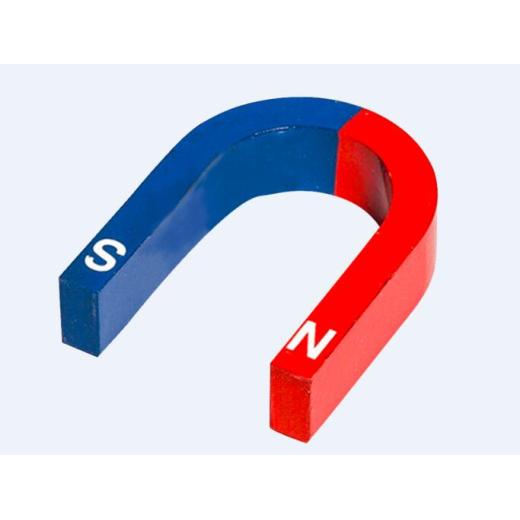 Why do the N pole and S pole of a magnet always appear in pairs?