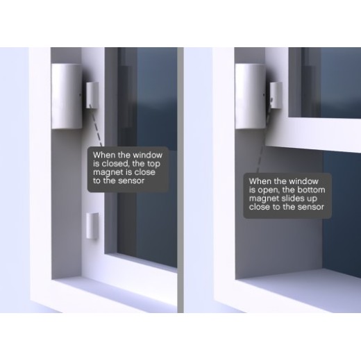 Application of magnets in security
