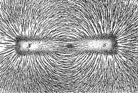 Magnetic Field Lines and Magnetic Field Visualize Sheet