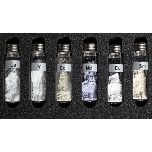 CITIC Securities: Rare earth prices are soaring, the sector may welcome Davis double play