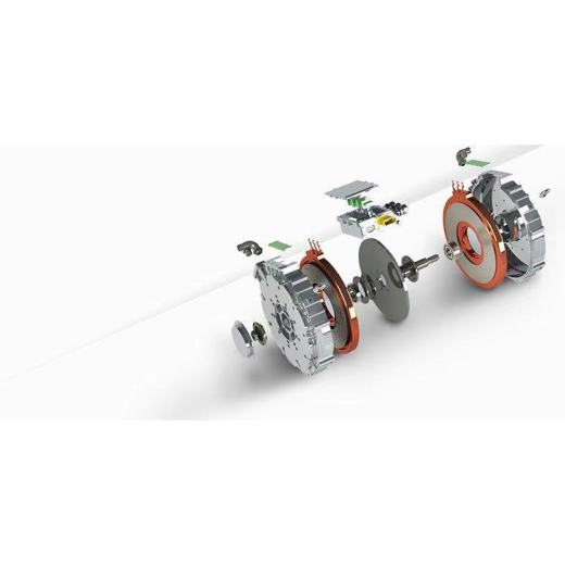 Current Development and Application of domestic axial flux motors