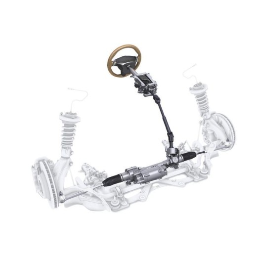 Electronic Power Steering and NdFeb