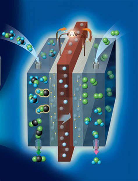 Why haven’t fuel cells become more popular?