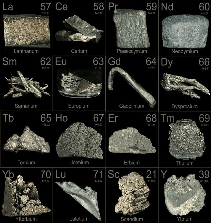 Some introductions of rare earth functional materials