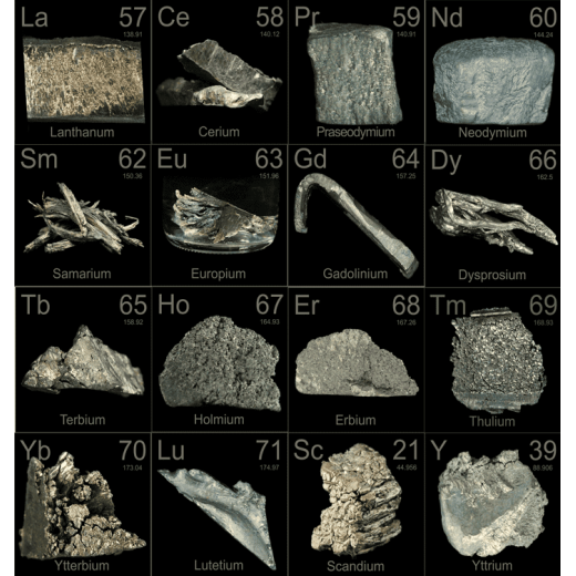 Some introductions of rare earth functional materials