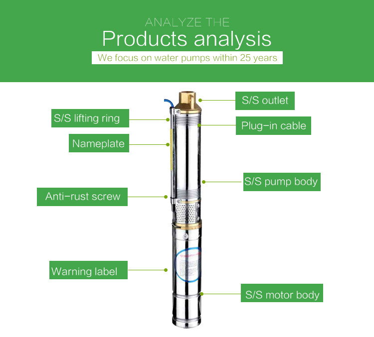 DC brushless solar pump