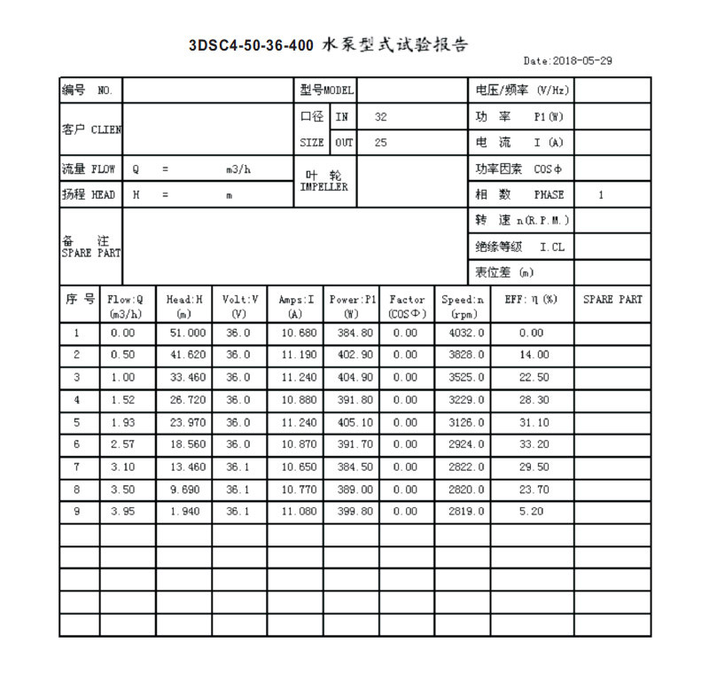 DIFFUL Solar Water Pump Test Report