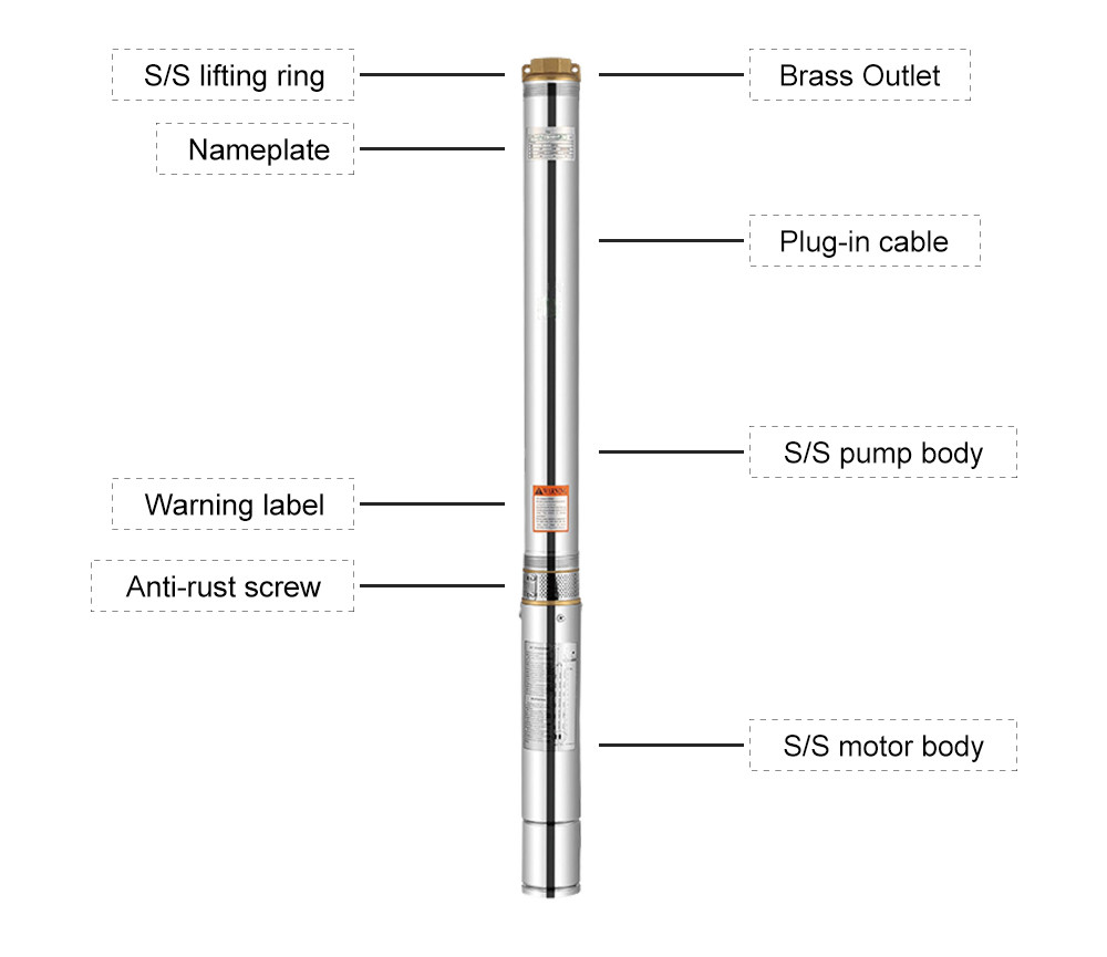 Pompe 3SD1 DEEP WELL