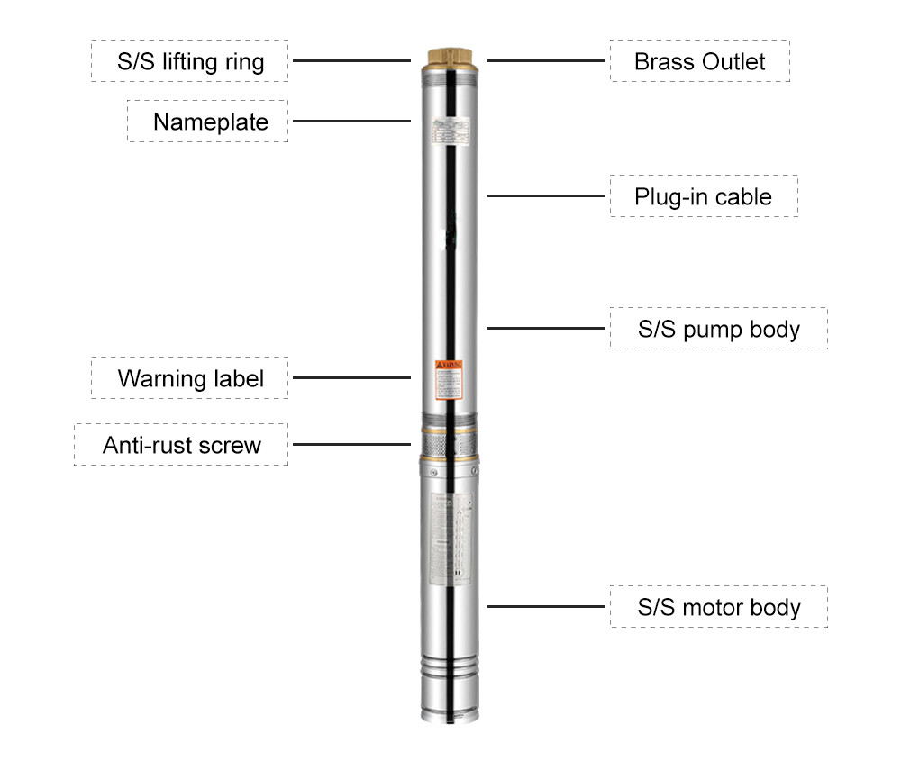 Bomba 4SD (M) 10 DEEP WELL