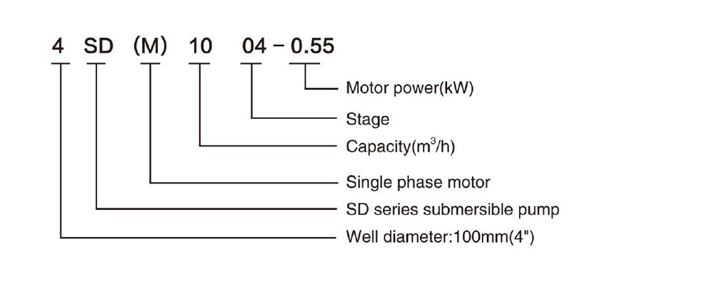 4sd (m) 10 مضخة DEEP WELL