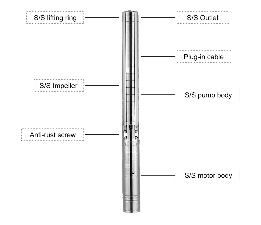 Bomba 4SP (D) 14 DEEP WELL