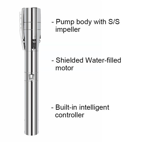 3HP AC/DC DIFFUL SOLAR PUMP 太阳能潜水泵带不锈钢叶轮太阳能泵适用于国内太阳能水泵制造商