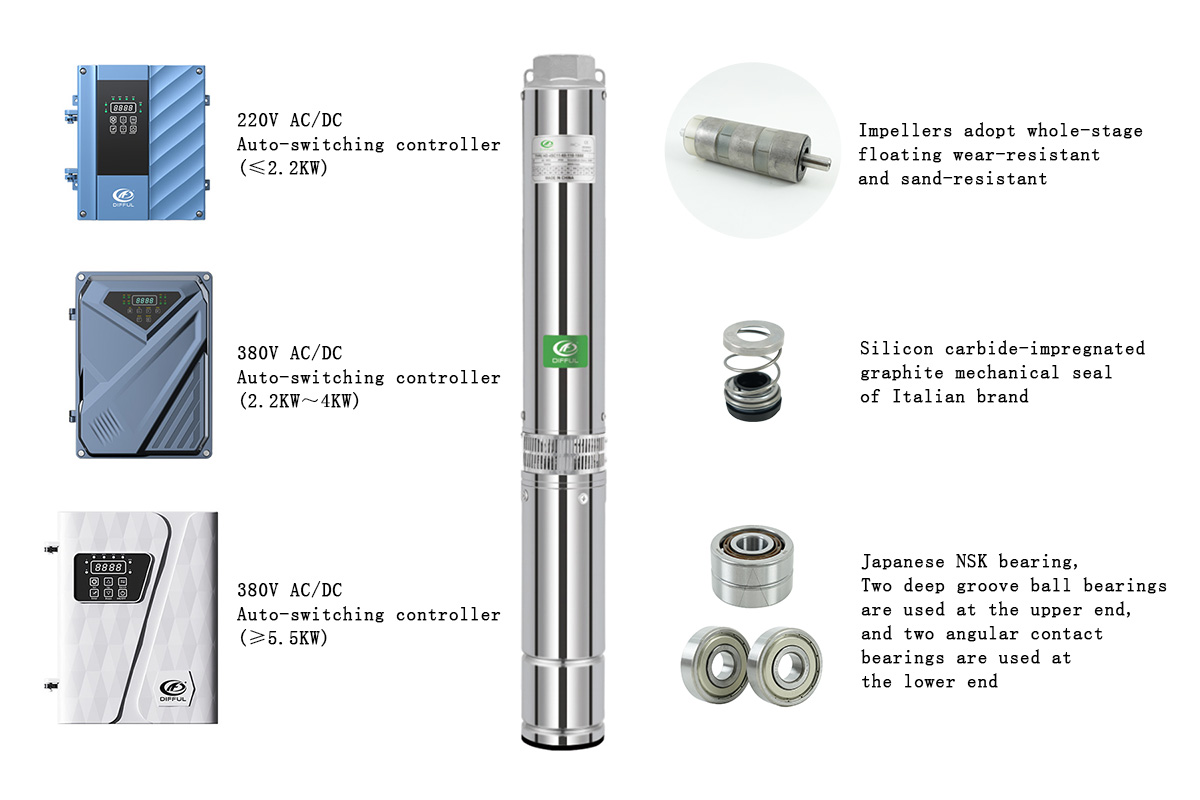 Water well deals pump and motor