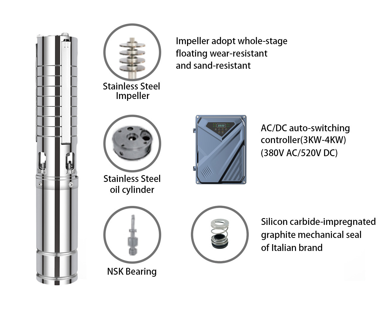 DIFFUL Solar Water Manufacturer