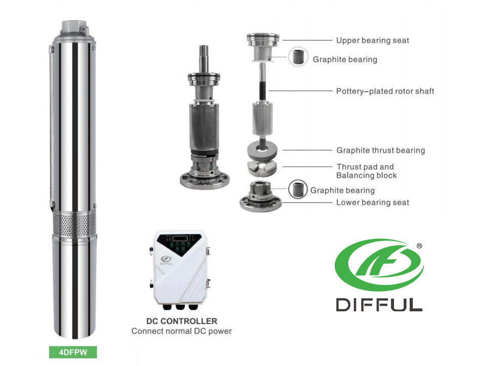 DIFFUL Solar Water Pumps and Controllers