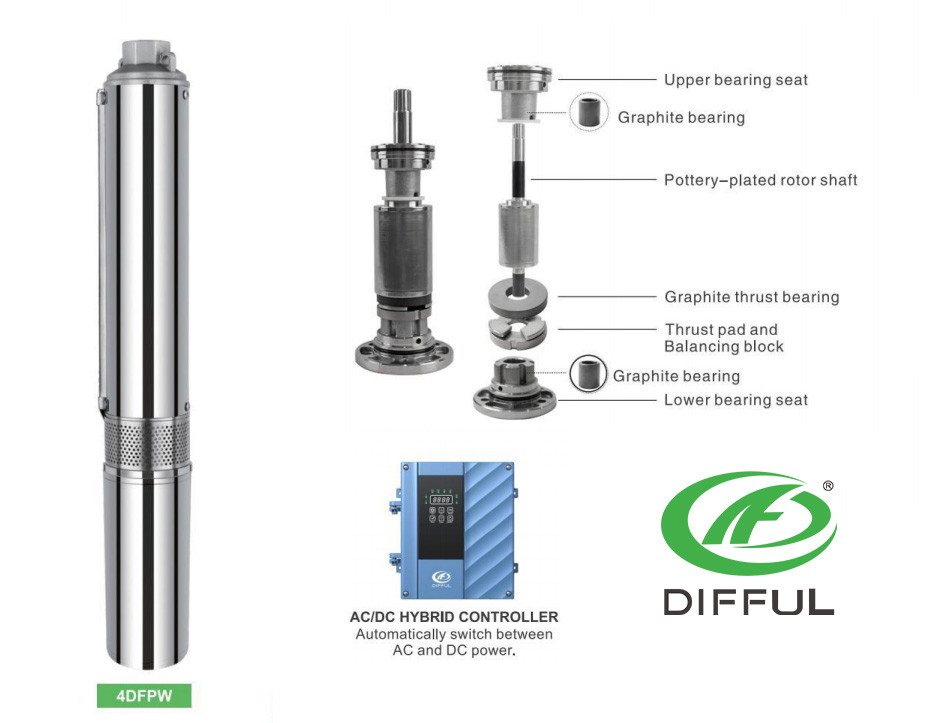 DIFFUL Solar Water Pumps and Controllers