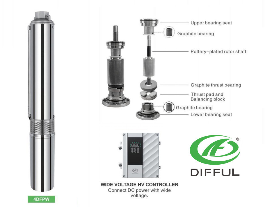 DIFFUL Solar Water Pumps and Controllers