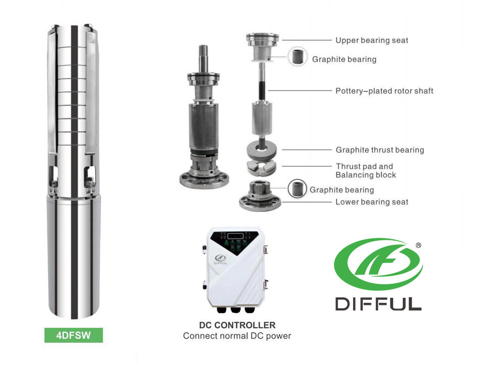 DIFFUL Solar Water Pumps and Controllers