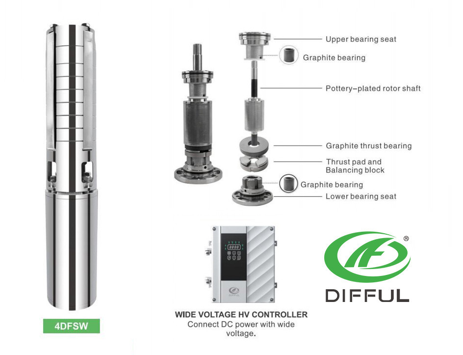 DIFFUL Solar Water Pumps and Controllers