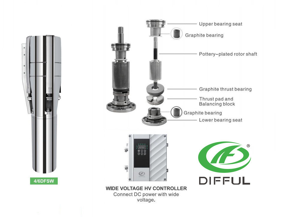 DIFFUL Solar Water Pumps and Controllers