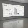 Difful Unveils New Commercial at Taizhou’s New Airport
