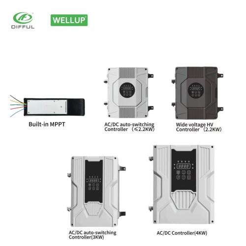 4"AC/DC&WIDE VOLTAGE BRUSHLESS SOLAR PUMP WITH S/S IMPELLER | 4500 RPM SOLAR PUMP| Irrigation&rid-off water supply