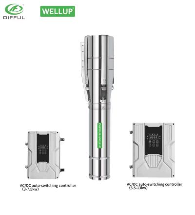 4Inch6Inch AC/DC&（3KW-7.5KW） BRUSHLESS SOLAR PUMP WITH S/S IMPELLER | 4500 RPM DIFFUL ＆WELLUP WATER PUMP | Agricultural irrigation, household water supply