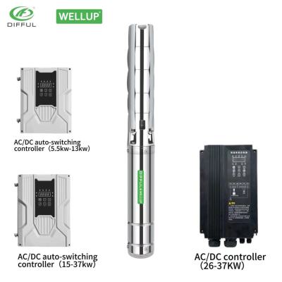 6Inch AC/DC BRUSHLESS SOLAR PUMP WITH S/S IMPELLER | 4000 RPM DIFFUL ＆WELLUP WATER PUMP | Household Water Supply