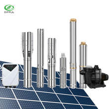 Why Testing and Commissioning Are Critical in Solar Pump Projects