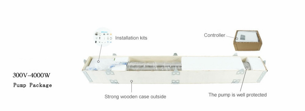 Packaging