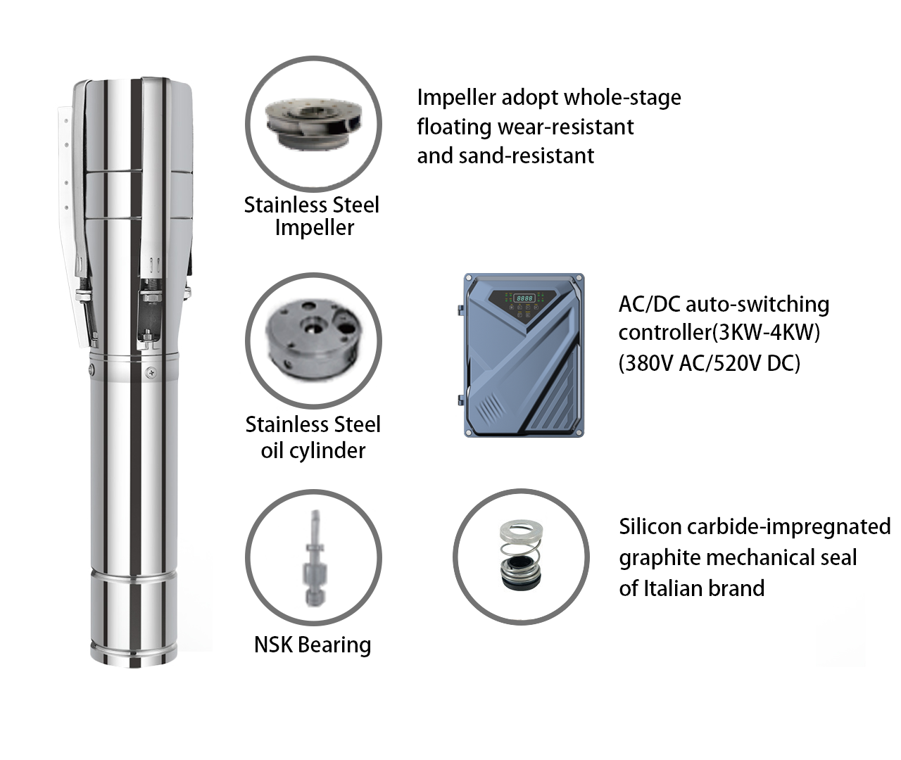 DIFFUL Solar Water Pumps and Controllers