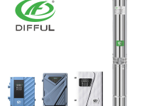 Application scenario of solar high speed deep well pump