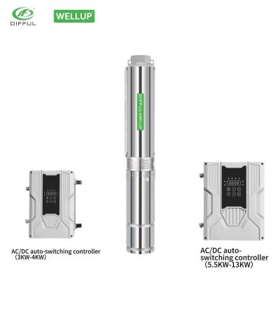 4Inch AC/DC&（3KW-7.5KW）WIDE VOLTAGE BRUSHLESS SOLAR PUMP WITH PLASTIC IMPELLER | 4500 RPM DIFFUL ＆WELLUP WATER PUMP | Reliable pump manufacturer direct sale