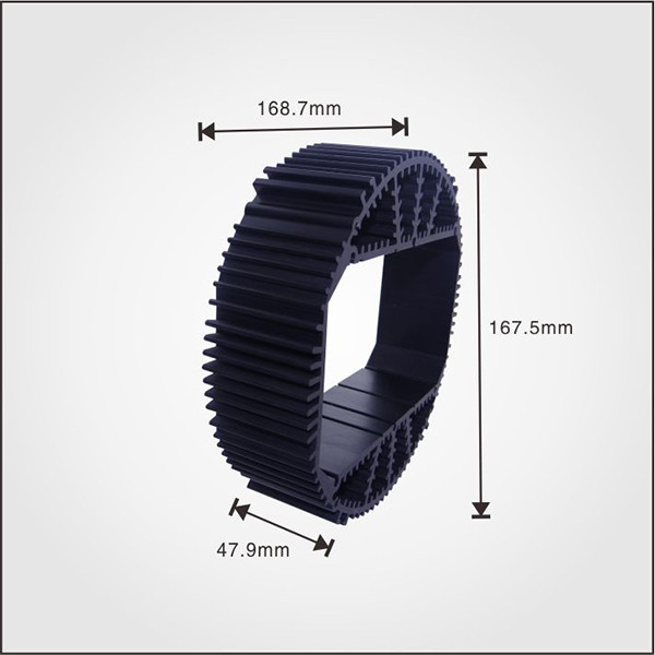 heatsink support