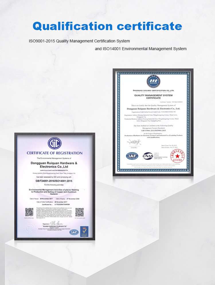 Ruiquan ISO Certificate