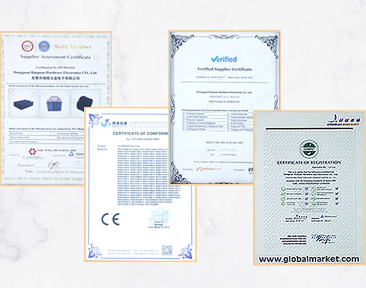 Other certificates