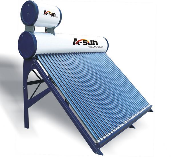 Prospects of solar water heating in textile industry
