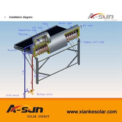 A-SUN 15/20/24/30 Tubes Pre-heated  unpressurized stainless steel solar water heater system